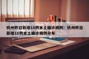 杭州昨日新增18例本土确诊病例：杭州昨日新增18例本土确诊病例分布